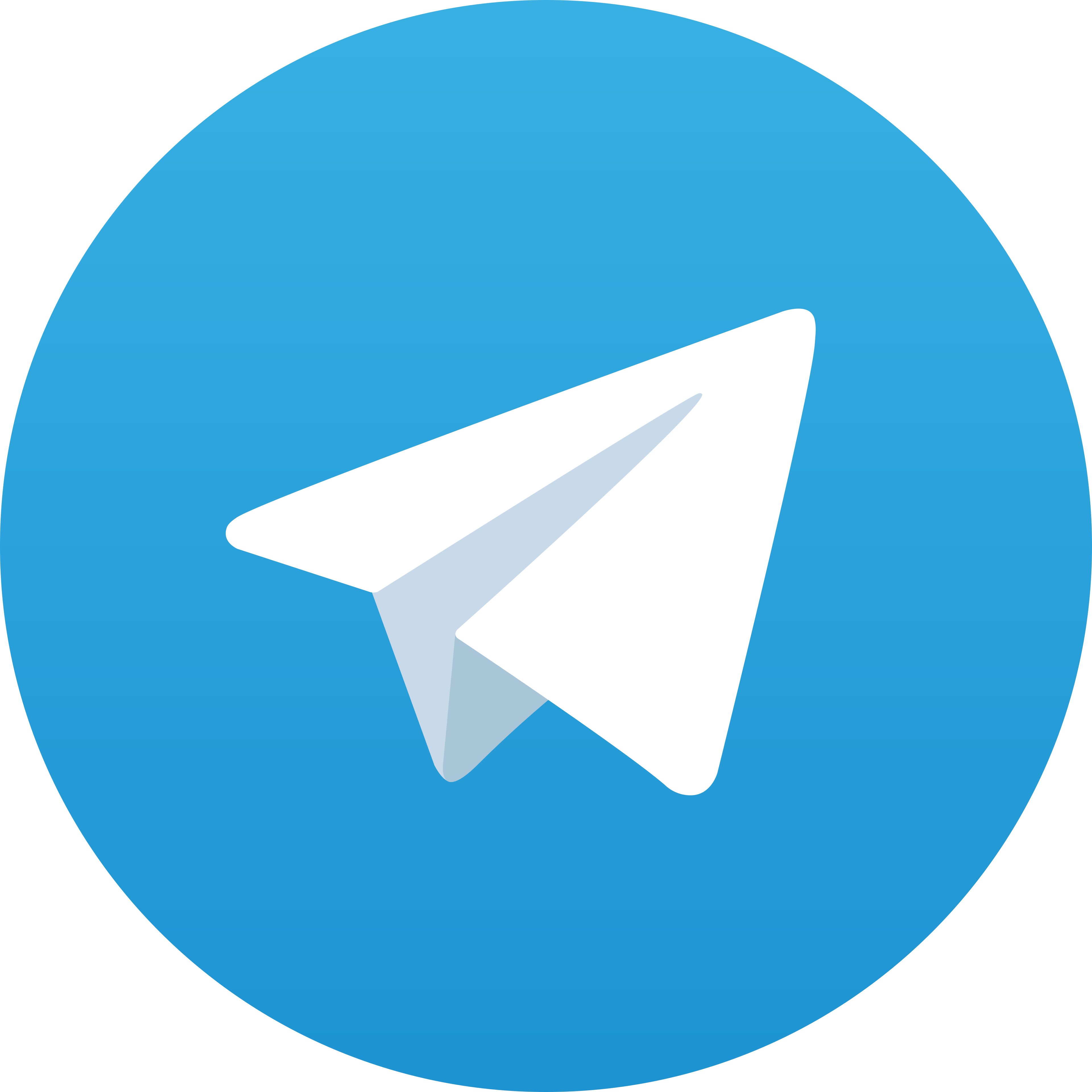 Telegram Bosjp77